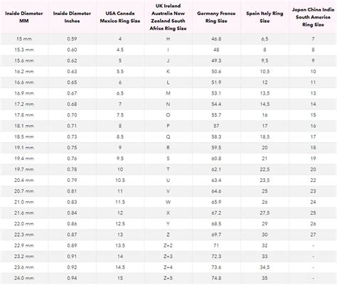 versace goldring|versace ring size chart.